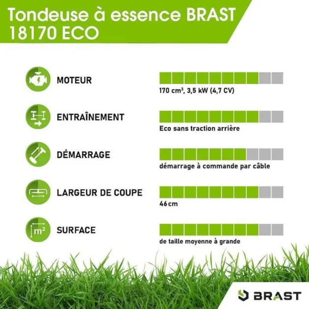 Tondeuse Thermique Tractée 3 en 1 – 170 cm³ – 4,7 CV (3,5 kW) – Image 4