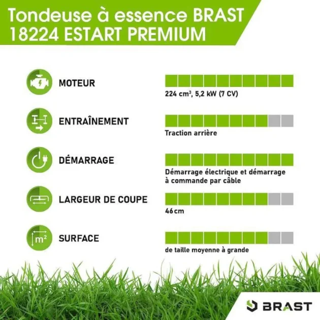 Tondeuse Thermique Tractée 46 cm – 224 cm³ – 7 CV – Image 4